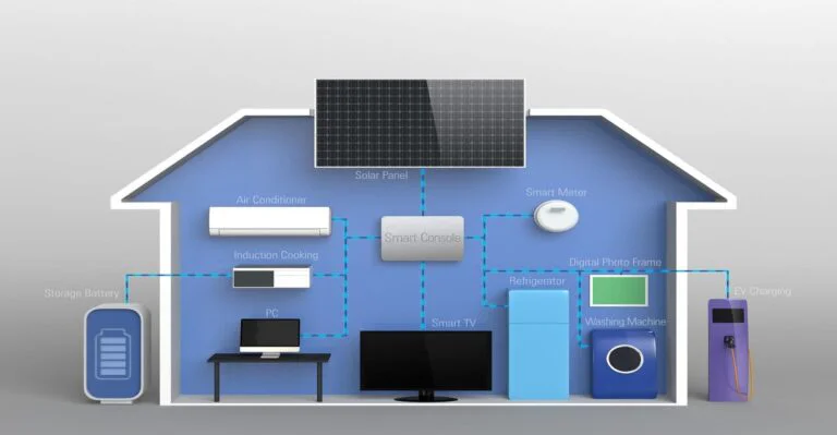 AC Maintenance Considerations for Homes Powered by Solar Energy Systems