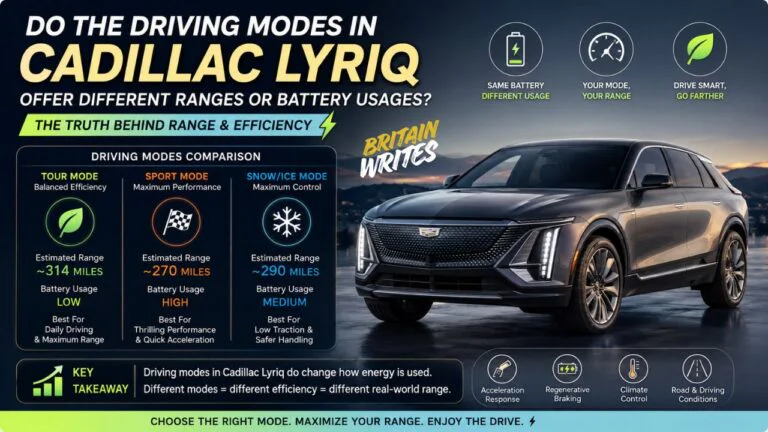 do the driving modes in cadillac lyriq offer different ranges or battery usages?