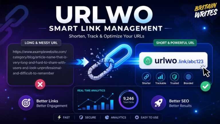 urlwo