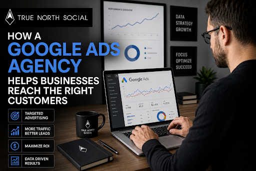 How a Google Ads Agency Helps Businesses Reach the Right Customers